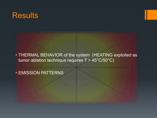 Results
 THERMAL BEHAVIOR of the system (HEATING exploited as
tumor ablation technique requires T > 45°C/50°C)
 EMISSION PATTERNS
 