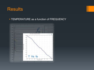 Results
 TEMPERATURE as a function of FREQUENCY
T Vs fo
 