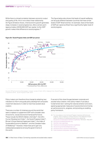 While there is a broad correlation between economic output
and quality of life, this is not a direct linear relationship.
As Figure 33 below shows, initial economic growth generates
steep increases in social progress but, after a certain point
(approximately USD30,000 GDP per capita), further GDP
growth makes little difference to social progress.29
The figure below also shows that levels of overall wellbeing
can be quite different between countries that have similar
levels of GDP. Brazil and Iran, for example, have similar levels
of GDP per capita but Brazil has a significantly higher level of
social progress.
Source: © The Economist Newspaper Limited, London 8 April, 2014. Adapted from Social Progress
Imperative (2014). Social Progress Index 2014.
Figure 26 / Social Progress Index and GDP per person
0
20
30
40
Socialprogressindex,2014
GDP per person, 2012, $ at PPP*
* Purchasing-Power Parity, 2005 prices
50
60
70
Philippines
Jamaica
Brazil
Costa Rica
Russia
Greece Italy
Korea
France Japan
Britain
Germany Canada
Switzerland
Norway
United States
United Arab
Emirates
Israel
Saudi Arabia
Kuwait
IranChina
India
Angola
Chad
80
90
10,000 20,000 30,000 40,000 50,000
Policy makers can therefore drive change by adopting new
indicators to inform and guide policy development and public
investment decisions in order to maximize societal value
creation.
There are a number of initiatives around the world that
seek to replace or supplement GDP with a broader view
of economic, social and environmental performance.
These include the OECD’s Better Life Index30
, the UN’s
Human Development Index31
, the Social Progress Index32
,
Bhutan’s Gross National Happiness Index33
, the Index of
Sustainable Economic Welfare34
, and the Canadian Index
of Wellbeing35
. However, these have yet to gain any
widespread acceptance among the governments of
the world.
If we are to fully close the gap between corporate and
societal value creation, then policy makers must play a
fundamental role in setting the national ambition and vision,
agreeing appropriate measures of social and environmental,
as well as economic, progress, and providing an enabling
policy framework.
29 	 For more details on how the Social Progress Imperative defined social
progress, which is based on numerous factors in the categories of basic
needs, foundations of wellbeing and opportunity, please see:
http://www.socialprogressimperative.org/data/spi. Retrieved 1 May 2014.
30	 http://www.oecdbetterlifeindex.org
31	 http://hdr.undp.org/en/data
32	 http://www.socialprogressimperative.org/data/spi
33	 http://www.grossnationalhappiness.com
34	 http://www.foe.co.uk/community/tools/isew
35	 https://uwaterloo.ca/canadian-index-wellbeing
CHAPTER 05 An agenda for change
100 | A New Vision of Value: Connecting corporate and societal value creation © 2014 KPMG International Cooperative
 