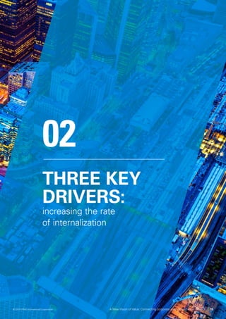 THREE KEY
DRIVERS:
increasing the rate
of internalization
02
A New Vision of Value: Connecting corporate and societal value creation | 15© 2014 KPMG International Cooperative
 