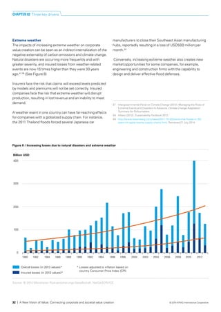 Extreme weather
The impacts of increasing extreme weather on corporate
value creation can be seen as an indirect internalization of the
negative externality of carbon emissions and climate change.
Natural disasters are occurring more frequently and with
greater severity, and insured losses from weather-related
events are now 15 times higher than they were 30 years
ago.47,48
(See Figure 8)
Insurers face the risk that claims will exceed levels predicted
by models and premiums will not be set correctly. Insured
companies face the risk that extreme weather will disrupt
production, resulting in lost revenue and an inability to meet
demand.
A weather event in one country can have far-reaching effects
for companies with a globalized supply chain. For instance,
the 2011 Thailand floods forced several Japanese car
manufacturers to close their Southeast Asian manufacturing
hubs, reportedly resulting in a loss of USD500 million per
month.49
Conversely, increasing extreme weather also creates new
market opportunities for some companies, for example,
engineering and construction firms with the capability to
design and deliver effective flood defenses.
Source: © 2014 Münchener Rückversicherungs-Gesellschaft, NatCatSERVICE
Figure 8 / Increasing losses due to natural disasters and extreme weather
1980 1982 1984 1986 1988 1990 1992 1994 1996 1998 2000 2002 2004 2006 2008 2010 2012
400
Billion USD
300
200
100
0
Overall losses (in 2013 values)*
Insured losses (in 2013 values)*
* Losses adjusted to inﬂation based on
country Consumer Price Index (CPI)
CHAPTER 02 Three key drivers
32 | A New Vision of Value: Connecting corporate and societal value creation
47	 Intergovernmental Panel on Climate Change (2012). Managing the Risks of
Extreme Events and Disasters to Advance; Climate Change Adaptation:
Summary for Policymakers.
48	 Allianz (2012). Sustainability Factbook 2012.
49	 http://www.bloomberg.com/news/2011-10-20/worst-thai-floods-in-50-
years-hit-apple-toyota-supply-chains.html. Retrieved 21 July 2014.
© 2014 KPMG International Cooperative
 