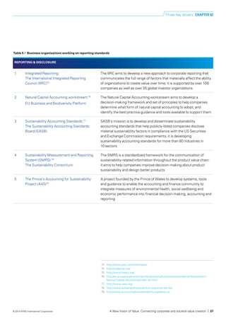 Table 5 / Business organizations working on reporting standards
REPORTING & DISCLOSURE
1 Integrated Reporting:
The International Integrated Reporting
Council (IIRC)75
The IIRC aims to develop a new approach to corporate reporting that
communicates the full range of factors that materially affect the ability
of organizations to create value over time; it is supported by over 100
companies as well as over 35 global investor organizations
2 Natural Capital Accounting workstream:76
EU Business and Biodiversity Platform
The Natural Capital Accounting workstream aims to develop a
decision-making framework and set of principles to help companies
determine what form of natural capital accounting to adopt, and
identify the best practice guidance and tools available to support them
3 Sustainability Accounting Standards:77
The Sustainability Accounting Standards
Board (SASB)
SASB’s mission is to develop and disseminate sustainability
accounting standards that help publicly-listed companies disclose
material sustainability factors in compliance with the US Securities
and Exchange Commission requirements; it is developing
sustainability accounting standards for more than 80 industries in
10 sectors
4 Sustainability Measurement and Reporting
System (SMRS):78
The Sustainability Consortium
The SMRS is a standardized framework for the communication of
sustainability-related information throughout the product value chain:
it aims to help companies improve decision-making about product
sustainability and design better products
5 The Prince’s Accounting for Sustainability
Project (A4S)79
A project founded by the Prince of Wales to develop systems, tools
and guidance to enable the accounting and finance community to
integrate measures of environmental health, social wellbeing and
economic performance into financial decision-making, accounting and
reporting
73	 http://www.pwc.com/totalimpact
74	 http://trueprice.org/
75	 http://www.theiirc.org/
76	 http://ec.europa.eu/environment/biodiversity/business/workstreams/Workstream1-
Natural-Capital-Accounting/index_en.html
77	 http://www.sasb.org/
78	 http://www.sustainabilityconsortium.org/what-we-do/
79	 http://www.accountingforsustainability.org/about-us
Three key drivers CHAPTER 02
A New Vision of Value: Connecting corporate and societal value creation | 37© 2014 KPMG International Cooperative
 