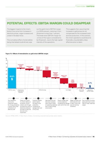 The biggest impacts to the mine’s
bottom line come from increases in
electricity prices, wage increases and
unrest in the labor force.
The cumulative effect of externalities
being internalized could almost wipe
out the gold mine’s EBITDA margin
in a 2030 scenario, reducing it from
29 percent to less than 1 percent.
The break-even EBITDA margin for
a mine of this type is considered to
be 23 percent , due to the high-capital
intensity of the operations.
This suggests that, assuming that
increases in gold prices do not
compensate for the increased costs
and lost production, in this scenario,
the mine’s operations could become
financially unsustainable unless
effective action is taken.
Source: KPMG (2014). A New Vision of Value: Connecting corporate and societal value creation.
Figure 15 / Effects of internalization on gold mine's EBITDA margin
%
40
35
30
25
20
15
10
5
0
Infrastructure,
healthcare &
education
GHGs & energy Low wages Remaining
EBITDA margin
28.6%
0.7%
Community
spend
(-1%)
Electricity
supply
constraints
(-1.2%) Wage costs
(-7.5%)
Labor
unrest
(-5.8%)
Metals
prices
(-0.4%)
Carbon tax results
in a direct liability on
emissions, and an
indirect cost through
the electricity tariff, as
electricity producers
are likely to pass the
tax cost on to
consumers
Extreme weather
events lead to
ﬁve days of lost
production,
increasing the
average cash cost
of the mine
High electricity and
fuel price increases
have a direct impact
on operating expenses
due to heavy energy
consumption
Power outages lead
to lost production,
increasing the average
cash cost of the mine
EBITDA margin
Carbon price
(-2%)
3
Extreme
weather
(-0.6%)
Energy
prices
(-9.4%)
2
The mandatory
community
investment spend
for mining companies
in South Africa rises
to 6 percent of
after-tax proﬁt
1
Wage increases and
lost production due
to labor unrest over
pay and working
conditions
Cost increase of mining
spare parts due to price
rises of nickel, steel and
copper
76
Use of raw
materials
4 5
POTENTIAL EFFECTS: EBITDA MARGIN COULD DISAPPEAR
Case studies CHAPTER 04
A New Vision of Value: Connecting corporate and societal value creation | 65© 2014 KPMG International Cooperative
 