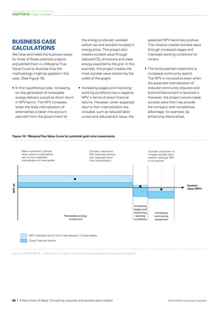 Source: KPMG (2014). A New Vision of Value: Connecting corporate and societal value creation.
Figure 16 / MarginalTrue Value Curve for potential gold mine investments
NPV including returns from internalization of externalities
Direct ﬁnancial returns
Make investment: positive
direct return is improved by
returns from expected
internalization of externalities
Consider investment:
NPV becomes positive
with expected return
from internalization
Consider investment to
increase societal value
creation, although NPV
is not positive
Renewable energy
investment
Increasing
wages and
improving
working
conditions
Increasing
community
investment
Societal
value (NPV)
NPV($)
BUSINESS CASE
CALCULATIONS
We have estimated the business cases
for three of these potential projects
and plotted them in a Marginal True
Value Curve to illustrate how the
methodology might be applied in this
case. (See Figure 16).
•	 In this hypothetical case, increasing
on-site generation of renewable
energy delivers a positive direct return
in NPV terms. The NPV increases
when the likely internalization of
externalities is taken into account:
payment from the government for
the energy produced, avoided
carbon tax and avoided increase in
energy price. This project also
creates societal value through
reduced CO2
emissions and clean
energy exported to the grid. In this
example, this project creates the
most societal value (shown by the
width of the graph).
•	 Increasing wages and improving
working conditions has a negative
NPV in terms of direct financial
returns. However, when expected
returns from internalization are
included, such as reduced labor
unrest and reduced sick leave, the
expected NPV becomes positive.
The initiative creates societal value
through increased wages and
improved working conditions for
miners.
•	 The third potential investment is
increased community spend.
The NPV is not positive even when
the expected internalization of
reduced community disputes and
brand enhancement is factored in.
However, the project would create
societal value that may provide
the company with competitive
advantage, for example, by
enhancing relationships.
CHAPTER 04 Case studies
68 | A New Vision of Value: Connecting corporate and societal value creation © 2014 KPMG International Cooperative
 