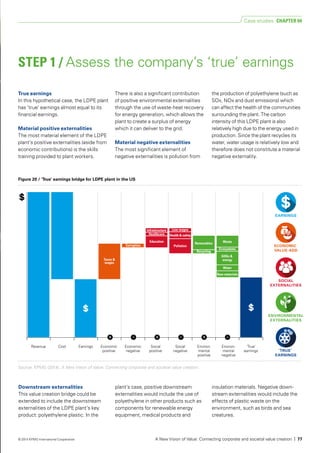 True earnings
In this hypothetical case, the LDPE plant
has ‘true’ earnings almost equal to its
financial earnings.
Material positive externalities
The most material element of the LDPE
plant’s positive externalities (aside from
economic contributions) is the skills
training provided to plant workers.
There is also a significant contribution
of positive environmental externalities
through the use of waste-heat recovery
for energy generation, which allows the
plant to create a surplus of energy
which it can deliver to the grid.
Material negative externalities
The most significant element of
negative externalities is pollution from
the production of polyethylene (such as
SOx, NOx and dust emissions) which
can affect the health of the communities
surrounding the plant. The carbon
intensity of this LDPE plant is also
relatively high due to the energy used in
production. Since the plant recycles its
water, water usage is relatively low and
therefore does not constitute a material
negative externality.
STEP 1 / Assess the company’s ‘true’ earnings
Figure 20 / 'True' earnings bridge for LDPE plant in the US
Source: KPMG (2014). A New Vision of Value: Connecting corporate and societal value creation.
EarningsCostRevenue ‘True’
earnings
Social
positive
Social
negative
Environ-
mental
positive
Environ-
mental
negative
Economic
positive
Economic
negative
EARNINGS
SOCIAL
EXTERNALITIES
ENVIRONMENTAL
EXTERNALITIES
‘TRUE’
EARNINGS
ECONOMIC
VALUE-ADD
Corruption
Infrastructure Low wages
Renewables Waste
Ecosystems
GHGs &
energy
Water
Raw materials
Recycling
Pollution
Health & safetyHealthcare
Education
Taxes &
wages
Downstream externalities
This value creation bridge could be
extended to include the downstream
externalities of the LDPE plant’s key
product: polyethylene plastic. In the
plant’s case, positive downstream
externalities would include the use of
polyethylene in other products such as
components for renewable energy
equipment, medical products and
insulation materials. Negative down­
stream externalities would include the
effects of plastic waste on the
environment, such as birds and sea
creatures.
Case studies CHAPTER 04
A New Vision of Value: Connecting corporate and societal value creation | 77© 2014 KPMG International Cooperative
 