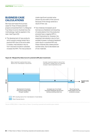 Source: KPMG (2014). A New Vision of Value: Connecting corporate and societal value creation.
Figure 22 / MarginalTrue Value Curve for potential LDPE plant investments
NPV including returns from internalization of externalities
Direct ﬁnancial returns
Make investment: positive direct return.
Returns from internalization improve NPV
Consider investment based on returns from
internalization: avoided costs from expected
increase in electricity/ethylene prices
Development of products
that prevent energy losses
through insulation
Recycling/reusing
waste plastics from the
production process
Increased use of non-fossil
fuel-based feedstocks derived from
biomass avoiding carbon tax
Societal value
(NPV)
NPV($)
BUSINESS CASE
CALCULATIONS
We have estimated the business
cases for three of these potential
projects and plotted them in a Marginal
True Value Curve to illustrate how the
methodology might be applied in this
case. (see Figure 22).
•	 The development of new products
which prevent energy losses has a
positive NPV due to the extra sales
it creates. Internalization returns
from received innovation subsidies
increase the NPV. The new products
create significant societal value
(shown by the width of the column)
because of the energy saved as a
result of their use.
•	 Two initiatives (increased use of
biomass as a feedstock and recycling
of waste plastics from the production
process) have a negative NPV in
direct financial terms. However, the
expected internalization returns from
avoided increase in ethylene feedstock
costs result in a positive NPV and
these initia­ti­ves also create positive
societal value, due to decreased use
of raw materials.
CHAPTER 04 Case studies
82 | A New Vision of Value: Connecting corporate and societal value creation © 2014 KPMG International Cooperative
 