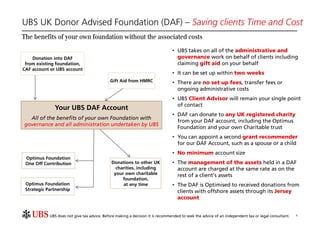 Philanthropy Services UK | PPT