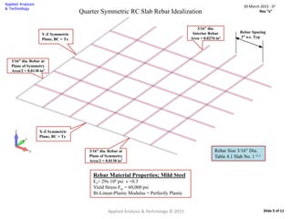 Applied Analysis & Technology © 2015
20 March 2015 : D2
Rev “x”
Slide 5 of 11
Quarter Symmetric RC Slab Rebar Idealization
3/16” dia.
Interior Rebar
Area = 0.0276 in2
3/16” dia. Rebar at
Plane of Symmetry
Area/2 = 0.0138 in2
3/16” dia. Rebar at
Plane of Symmetry
Area/2 = 0.0138 in2
Rebar Material Properties; Mild Steel
Es= 29x 106 psi ν =0.3
Yield Stress Fty = 60,000 psi
Bi-Linear-Plastic Modulus = Perfectly Plastic
X-Z Symmetric
Plane, BC = Ty
Y-Z Symmetric
Plane, BC = Tx
Rebar Spacing
3” o.c. Typ
Rebar Size 3/16” Dia.
Table 4.1 Slab No. 1 (1.)
 