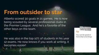 From outsider to star
Alberto scored 30 goals in 21 games. He is now
being scouted by several professional clubs in
the Premier League. And he’s a favorite of the
other boys on the team.
He was also in the top 10% of students in his year
12 exams. He now knows if you work at writing, it
becomes easier!
Tip
You can be good at
more than one thing!
 