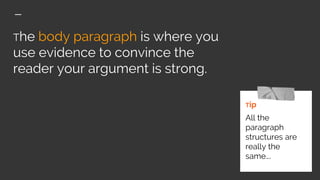 The body paragraph is where you
use evidence to convince the
reader your argument is strong.
Tip
All the
paragraph
structures are
really the
same….
 