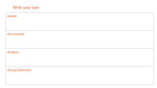 restate
demonstrate
Analysis
Strong Statement
Write your own:
 