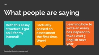 What people are saying
Learning how to
write an essay
has inspired to
take Level 3
English next
year.
With this essay
structure, I got
an E for my
internal!
I actually
passed an
assessment
the first time.
Wow!
Quotes for illustration purposes only
 