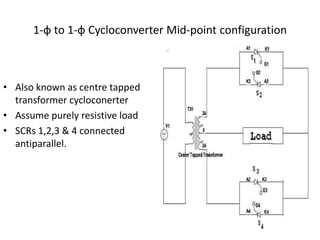 1-ф to 1-ф Cycloconverter Mid-point configuration
• Also known as centre tapped
transformer cycloconerter
• Assume purely ...