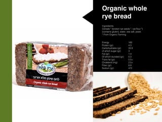 Organic whole
rye bread
Ingredients:
Cereals * (broken rye seeds *, rye flour *)
(contains gluten), water, sea salt, yeast.
* From Organic Farming
Energy
Protein (gr)
Carbohydrates (gr)
of which sugar (gr)
Fat (gr)
Of which sturated (gr)
Trans fat (gr)
Choleterol (mg)
Fiber (gr)
Sodium (gr)
183
4.3
33.9
3
1.4
0.3
0.5>
2.5>
8.9
472
 
