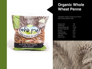 Organic Whole
Wheat Penne
Ingredients: Organic whole durum wheat
flour (Contain glutan), water.
Energy (cal)
Protein (gr)
Carbohydrates (gr)
of which sugar (gr)
Fat (gr)
Trans Fat (gr)
Choleterol (mg)
Fiber (gr)
Sodium (gr)
143
4.8
27.50
1.38
0.97
0.5>
2.5>
3.3
0.02
 