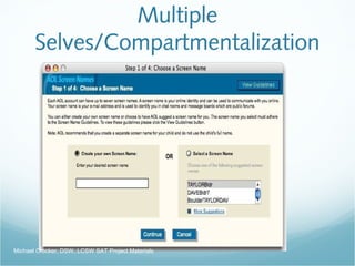 Multiple
Selves/Compartmentalization
Michael Crocker, DSW, LCSW SAT Project Materials
 