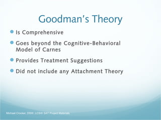Goodman’s Theory
Is Comprehensive
Goes beyond the Cognitive-Behavioral
Model of Carnes
Provides Treatment Suggestions
Did not include any Attachment Theory
Michael Crocker, DSW, LCSW SAT Project Materials
 