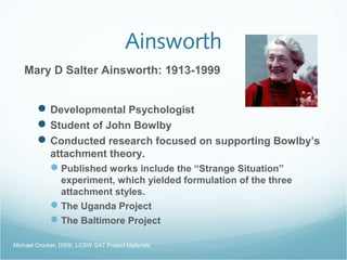 Ainsworth
Mary D Salter Ainsworth: 1913-1999
Developmental Psychologist
Student of John Bowlby
Conducted research focused on supporting Bowlby’s
attachment theory.
Published works include the “Strange Situation”
experiment, which yielded formulation of the three
attachment styles.
The Uganda Project
The Baltimore Project
Michael Crocker, DSW, LCSW SAT Project Materials
 