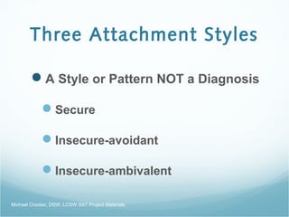 Three Attachment Styles
A Style or Pattern NOT a Diagnosis
Secure
Insecure-avoidant
Insecure-ambivalent
Michael Crocker, DSW, LCSW SAT Project Materials
 