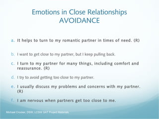 Emotions in Close Relationships
AVOIDANCE
a. It helps to turn to my romantic partner in times of need. (R)
b. I want to get close to my partner, but I keep pulling back.
c. I turn to my partner for many things, including comfort and
reassurance. (R)
d. I try to avoid getting too close to my partner.
e. I usually discuss my problems and concerns with my partner.
(R)
f. I am nervous when partners get too close to me.
Michael Crocker, DSW, LCSW SAT Project Materials
 