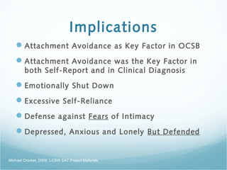Implications
Attachment Avoidance as Key Factor in OCSB
Attachment Avoidance was the Key Factor in
both Self-Report and in Clinical Diagnosis
Emotionally Shut Down
Excessive Self-Reliance
Defense against Fears of Intimacy
Depressed, Anxious and Lonely But Defended
Michael Crocker, DSW, LCSW SAT Project Materials
 