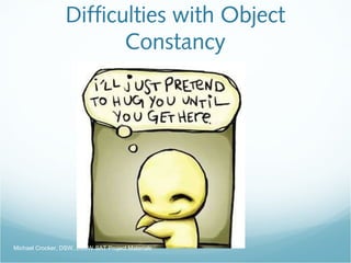 Difficulties with Object
Constancy
Michael Crocker, DSW, LCSW SAT Project Materials
 