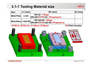 INTERNAL USE ONLYINTERNAL USE ONLY 15 Copyright 2012 FUJITSU
3.1-1 Tooling Material size
Item L1 (mm) W1 (mm) H1 (mm)
Mold Plate L+2A
=W+2A Stage
OR=(W+P)*PN+2A Progressive
Mold Base L+2(A+B)
=W+2(A+B) Stage
OR=(W+P)*PN+2(A+B) Progressive
A=40mm, B=60 mm, C= 60mm, D=60mm
D D
A
C
W
P
PN=Pitch Number
 