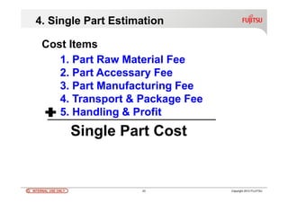 INTERNAL USE ONLYINTERNAL USE ONLY 23 Copyright 2012 FUJITSU
4. Single Part Estimation
1. Part Raw Material Fee
2. Part Accessary Fee
3. Part Manufacturing Fee
4. Transport & Package Fee
5. Handling & Profit
Single Part Cost
Cost Items
 