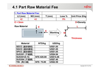 INTERNAL USE ONLYINTERNAL USE ONLY 24 Copyright 2012 FUJITSU
4.1 Part Raw Material Fee
1. Part Raw Material Fee: =L2*W2*T*D*Loss%*(Unit Price)
L2 (mm) W2 (mm) T (mm) Loss % Unit Price $/kg
Material NTD/kg USD/kg
SECC (鍍鋅鋼板) US$1.05
SGCC (鍍鋅鋼板) US$1.05
SPCC (鍍鋅鋼板) US$1.05
SUS301 (不鏽鋼) US$4.94
SUS301(0.1t) NT$ 420.00 US$14.48
SUS304 (不鏽鋼) US$7.40
TIN (馬口鐵) NT$ 75.00 US$2.59
Raw Material
W
L
Thickness
E
D=Density
E
Blanking
E = 5mm
+2 +2 3%
 