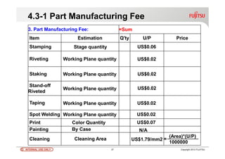 INTERNAL USE ONLYINTERNAL USE ONLY 27 Copyright 2012 FUJITSU
4.3-1 Part Manufacturing Fee
3. Part Manufacturing Fee: =Sum
Item Estimation Q'ty U/P Price
Stamping
Riveting
Staking
Stand-off
Riveted
Taping
Spot Welding
Print
Painting
Cleaning =
(Area)*(U/P)
1000000
Stage quantity
Working Plane quantity
US$0.06
US$0.02
US$0.02
US$0.02
Working Plane quantity
Working Plane quantity
Working Plane quantity US$0.02
Working Plane quantity US$0.02
Color Quantity US$0.07
By Case
Cleaning Area
N/A
US$1.79/mm2
 