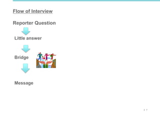 2 7
Flow of Interview
Reporter Question
Little answer
Bridge
Message
 