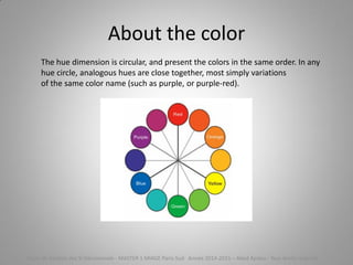 About the color
The hue dimension is circular, and present the colors in the same order. In any
hue circle, analogous hues are close together, most simply variations
of the same color name (such as purple, or purple-red).
Cours de Gestion des SI Décisionnels - MASTER 1 MIAGE Paris-Sud Année 2014-2015 – Abed Ajraou - Tous droits réservés
 