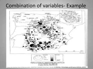 Combination of variables- Example
Cours de Gestion des SI Décisionnels - MASTER 1 MIAGE Paris-Sud Année 2014-2015 – Abed Ajraou - Tous droits réservés
 
