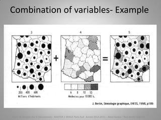 Combination of variables- Example
Cours de Gestion des SI Décisionnels - MASTER 1 MIAGE Paris-Sud Année 2014-2015 – Abed Ajraou - Tous droits réservés
 