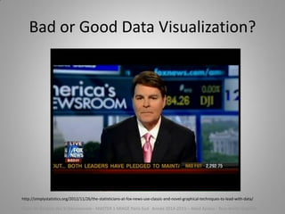 Bad or Good Data Visualization?
Cours de Gestion des SI Décisionnels - MASTER 1 MIAGE Paris-Sud Année 2014-2015 – Abed Ajraou - Tous droits réservés
http://simplystatistics.org/2012/11/26/the-statisticians-at-fox-news-use-classic-and-novel-graphical-techniques-to-lead-with-data/
 