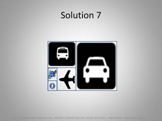 Solution 7
Cours de Gestion des SI Décisionnels - MASTER 1 MIAGE Paris-Sud Année 2014-2015 – Abed Ajraou - Tous droits réservés
 
