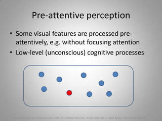 Pre-attentive perception
• Some visual features are processed pre-
attentively, e.g. without focusing attention
• Low-level (unconscious) cognitive processes
Cours de Gestion des SI Décisionnels - MASTER 1 MIAGE Paris-Sud Année 2014-2015 – Abed Ajraou - Tous droits réservés
 