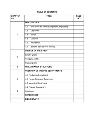 TABLE OF CONTENTS
CHAPTER
NO.
TITLE PAGE
NO
1
INTRODUCTION
1.1. Describes the Training in general, highlighting
1.2. Objectives
1.3. Scope
1.4. Duration
1.5. Importance
1.6. Benefits derived from training
2
PROFILE OF THE STUDY
Industry profile
Company profile
Product profile
3 ORGANISATION STRUCTURE
4
OVERVIEW OF VARIOUS DEPARTMENTS
4.1. Production Department
4.2. Human Resource Department
4.3. Marketing Department
4.4. Finance Department
5 Conclusion
REFERENCES
BIBLIOGRAPHY
 