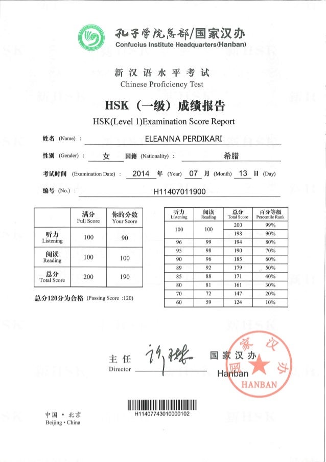 Chinese Degree Chinese Degree