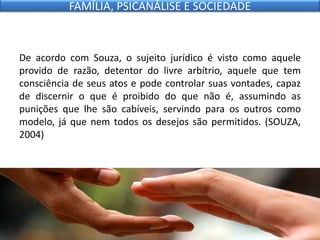 De acordo com Souza, o sujeito jurídico é visto como aquele
provido de razão, detentor do livre arbítrio, aquele que tem
consciência de seus atos e pode controlar suas vontades, capaz
de discernir o que é proibido do que não é, assumindo as
punições que lhe são cabíveis, servindo para os outros como
modelo, já que nem todos os desejos são permitidos. (SOUZA,
2004)
FAMÍLIA, PSICANÁLISE E SOCIEDADE
 