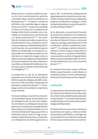 Protocolos • Faringoamigdalitis aguda y sus complicaciones
69
©Asociación Española de Pediatría. Prohibida la reproducción de los contenidos sin la autorización correspondiente.
Protocolos actualizados al año 2022. Consulte condiciones de uso y posibles nuevas actualizaciones en www.aeped.es/protocolos/
ISSN 2171-8172
Stevens-Johnson, necrólisis epidérmica tóxi-
ca, etc.) tras la administración de penicilina
y derivados deben utilizarse antibióticos no
betalactámicos8,24,77
. En España, la resistencia
del EbhGA a los macrólidos llega en algunas
series a un 24-27%79,80
, aunque en la actualidad
se sitúa en el 3-10% y con un predominio de
fenotipo M del 82,4% resistentes solo a ma-
crólidos de 14 (eritromicina y claritromicina)
y 15 átomos (azitromicina)79,81,82
. Los macró-
lidos de 16 átomos de carbono (josamicina y
diacetilmidecamicina) y clindamicina tienen
menores resistencias a EbhGA (fenotipo M). En
los últimos años, han aumentado las cepas de
EbhGA con fenotipo MLS, con resistencia cru-
zada a todos los macrólidos y clindamicina. De
esta forma, es importante recoger cultivo en
todos los pacientes alérgicos por la posibilidad
de fracaso terapéutico por cepas resistentes a
macrólidos con fenotipo MLS, debiendo, en es-
tos casos, guiarse siempre el tratamiento por
el antibiograma1,8,24,77
.
La clindamicina es otra de las alternativas
propuestas para el tratamiento de las FAA por
EbhGA en pacientes alérgicos y también se pro-
pone en las FAA recurrentes o tratamiento de
portadores cuando está indicado24,62,65
. Sin em-
bargo, no está comercializada en suspensión y
es peor tolerada.
Silareacciónalérgicaalapenicilinaoamoxicili-
nafueretardadanograve,serecomiendaeluso
de cefalosporinas por vía oral, como cefadro-
xilo. Se trata de una cefalosporina de primera
generación con espectro de actividad reducida,
buena tolerancia y biodisponibilidad, con una
semivida relativamente larga que permite su
dosificación cada 12 horas. El riesgo de reac-
tividad cruzada entre penicilina y amoxicilina
con cefalosporinas de primera generación es
bajo (≤ 1%)77
. La cefuroxima, cefalosporina de
segunda generación, presenta una menor reac-
tividad cruzada con penicilina que cefadroxilo y
puede ser una alternativa muy segura77
. Ambas
son opciones posibles en casos de recaídas fre-
cuentes de FAA por EbhGA1,8,24
.
Se ha observado una prescripción frecuente
de amoxicilina-clavulánico en el tratamiento
de la FAA estreptocócica en centros sanitarios,
consultas de Atención Primaria y servicios de
Urgencias, que llega a porcentajes del 11-25%
en diferentes estudios multicéntricos nacio-
nales49,66
. Sin embargo, la adición de ácido cla-
vulánico no ofrece ninguna ventaja frente al
EbhGA, ya que no es productor de betalacta-
masas y, además, aumenta el riesgo de efectos
adversos como la hepatotoxicidad8
. Por lo tan-
to, esta combinación no es nunca de primera
elección1,8,24,55
.
En menores de tres años, aunque la FAA por
EbhGA es poco frecuente, si está indicada, se
recomienda utilizar la misma antibioterapia,
dosificación y duración que en niños mayores24
.
6. EVOLUCIÓN
La mayoría de los niños presenta mejoría clíni-
ca en las primeras 48 horas tras la instauración
de un tratamiento antibiótico adecuado y bien
cumplimentado1,8,20
. En caso de mala evolución,
se debe distinguir entre fracaso clínico y bacte-
riológico del tratamiento.
El fracaso clínico es raro en niños y consiste en
la persistencia de signos y síntomas de FAA,
con persistencia del EbhGA en la faringe, tras
la prescripción de un tratamiento adecuado.
Entre las causas más frecuentes se encuentran:
 