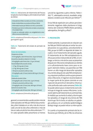 Protocolos • Faringoamigdalitis aguda y sus complicaciones
72
©Asociación Española de Pediatría. Prohibida la reproducción de los contenidos sin la autorización correspondiente.
Protocolos actualizados al año 2022. Consulte condiciones de uso y posibles nuevas actualizaciones en www.aeped.es/protocolos/
ISSN 2171-8172
general, se recomienda cuando existen más de
siete episodios de FAA por EbhGA documenta-
das y bien tratadas en un año, más de cinco en
cada uno de los dos años anteriores o más de
tresencadaunodelostresañosanteriores1,24,62
.
En cada episodio debe presentarse al menos
uno de los siguientes cuatro criterios: fiebre >
38,3 °C, adenopatía cervical, exudados amig-
dalares o evidencia de infección por EbhGA7,62
.
En las FAA de repetición con cultivos persisten-
temente negativos debe plantearse el diag-
nóstico del síndrome PFAPA (fiebre periódica,
adenopatías, faringitis y aftas)14
.
7. PREVENCIÓN
Históricamente, la prevención en relación con
las FAA por EbhGA radicaba en evitar las com-
plicaciones no supurativas, concretamente la
FRA, ya que la GNPE no depende de haber ini-
ciado o no el tratamiento del episodio agudo.
El tratamiento de las FAA estreptocócicas es
eficazparaevitareldesarrollodelaFRA,sinem-
bargo,untercioomásdeloscasossepresentan
despuésdeinfecciones estreptocócicassilentes
o lo suficientemente leves como para no re-
querir atención médica. Los pacientes con FRA
tienen un alto riesgo de desarrollar episodios
recurrentes después de cada FAA estreptocóci-
ca y requieren profilaxis continua para prevenir
estas infecciones. El régimen recomendado en
la mayor parte de los países consiste en una
inyección de penicilina G benzatina intramus-
cularprofundacadacuatrosemanas(Tabla10).
Se puede valorar pasar a tratamiento oral si dis-
minuye el riesgo de nuevas infecciones. La du-
raciónóptimadeltratamientoescontrovertida.
A medida que aumenta la edad y disminuyen
los episodios, el riesgo de recurrencia de FRA
disminuye. Por lo tanto, en adultos sin patolo-
gía cardiaca y en un contexto epidemiológico
de bajo riesgo, se puede indicar su interrupción.
En cuanto a la prevención primaria de las in-
fecciones por EbhGA y de la FRA, los esfuerzos
Tabla 11. Indicaciones de tratamiento del fracaso
terapéutico bacteriológico y del estado de portador
de EbhGA
• Antecedente de fiebre reumática en el niño o convivientes
• Brotes intrafamiliares recurrentes de FAA por EbhGA
• Enfermedad invasiva por EbhGA en el niño o convivientes
• Portadoresqueviveneninstitucionescerradasoconpersonas
inmunodeprimidas
• Cuando se contempla realizar una amigdalectomía como
último recurso de tratamiento
EbhGA: estreptococo β-hemolítico del grupo A; FAA: farin-
goamigdalitis aguda.
Tabla 12. Tratamiento del estado de portador de
EbhGA
Pautas más recomendadas:
Clindamicina 10 días:
• 8-30 mg/kg/día, cada 6-8 horas (máx. 1,8 g en 24 horas)
Amoxicilina-clavulánico (relación 4:1) 10 días:
• 40 mg/kg/día cada 8 horas (máx. 1,5 g en 24 horas)
Fenoximetilpenicilina durante 10 días:
• < 27 kg: 250 mg cada 12 horas
• ≥ 27 kg: 500 mg cada 12 horas
+ rifampicina durante los últimos 4 días:
• 20 mg/kg/día cada 12 horas (máximo 600 mg en 24 horas)
Otras pautas:
Cefadroxilo durante 10 días:
• 30 mg/kg/día cada 12 horas (máx. 2 g en 24 horas)
+ rifampicina durante los últimos 4 días:
• 20 mg/kg/día cada 12 horas (máx. 600 mg en 24 horas)
Azitromicina durante 3 días:
• 20 mg/kg/día cada 24 horas (máx. 500 mg en 24 horas)
EbhGA: estreptococo β-hemolítico del grupo A.
 