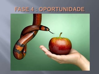 4 fases da tentação