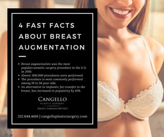 4 fast facts about breast augmentation