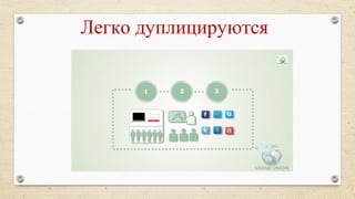 Легко дуплицируются
 
