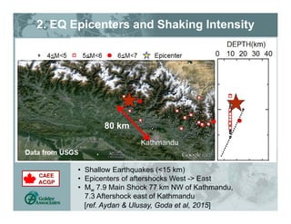 2. EQ Epicenters and Shaking Intensity
[ref. Aydan & Ulusay, Goda et al, 2015]
• Shallow Earthquakes (<15 km)
• Epicenters of aftershocks West -> East
• Mw 7.9 Main Shock 77 km NW of Kathmandu,
7.3 Aftershock east of Kathmandu
Kathmandu
80 km
 