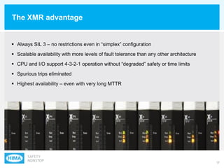 17
The XMR advantage
 Always SIL 3 – no restrictions even in “simplex” configuration
 Scalable availability with more levels of fault tolerance than any other architecture
 CPU and I/O support 4-3-2-1 operation without “degraded” safety or time limits
 Spurious trips eliminated
 Highest availability – even with very long MTTR
 