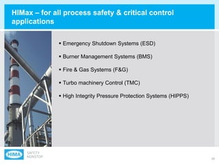 25
 Emergency Shutdown Systems (ESD)
 Burner Management Systems (BMS)
 Fire & Gas Systems (F&G)
 Turbo machinery Control (TMC)
 High Integrity Pressure Protection Systems (HIPPS)
HIMax – for all process safety & critical control
applications
 