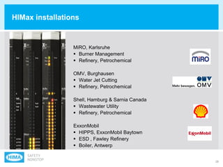 28
HIMax installations
MiRO, Karlsruhe
 Burner Management
 Refinery, Petrochemical
OMV, Burghausen
 Water Jet Cutting
 Refinery, Petrochemical
Shell, Hamburg & Sarnia Canada
 Wastewater Utility
 Refinery, Petrochemical
ExxonMobil
 HIPPS, ExxonMobil Baytown
 ESD , Fawley Refinery
 Boiler, Antwerp
 