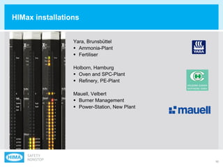 30
HIMax installations
Yara, Brunsbüttel
 Ammonia-Plant
 Fertiliser
Holborn, Hamburg
 Oven and SPC-Plant
 Refinery, PE-Plant
Mauell, Velbert
 Burner Management
 Power-Station, New Plant
 